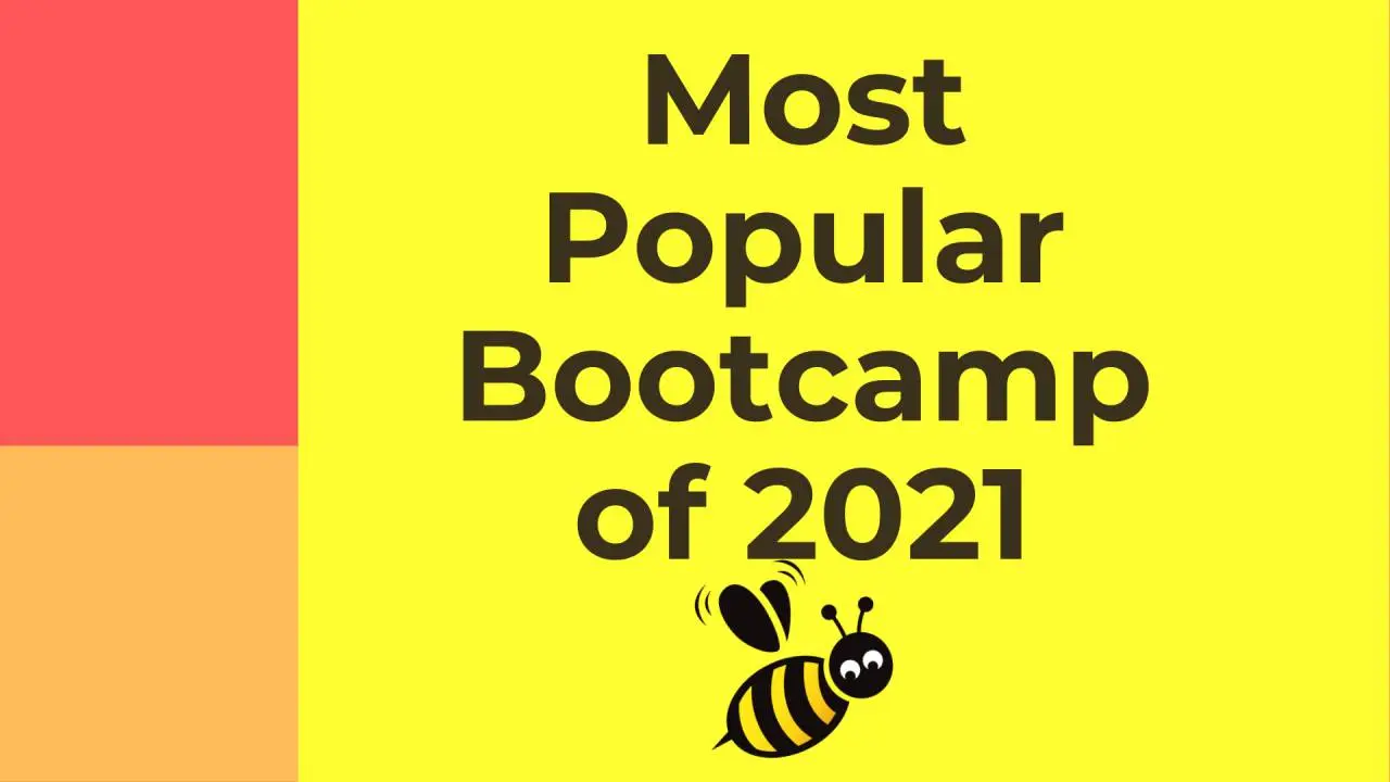 StockBee – Bootcamp 2021 StockBee – Bootcamp 2021 Free Download